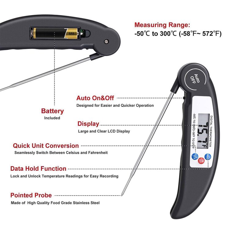 https://assets.wfcdn.com/im/56742472/resize-h755-w755%5Ecompr-r85/1784/178454709/Digital+Meat+Thermometer+Folding+Probe+Food+Thermometer+for+Cooking+BBQ+Grill+Liquids+Beef+Turkey.jpg