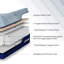  Matelas hybride moyen 10 po Becka-1979777445-1972032870