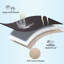 Couverture imperméable et réversible pour animaux