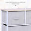 Armoire de rangement pour chambre grise - Cube de rangement horizontal à 5 tiroirs de 40 po avec étagère en tissu