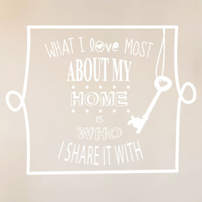 Wall Decal