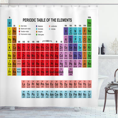 The Periodic Table of Elements Shower Curtain for Sale by