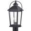 Hanoverton Lantern Head