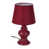 rouge est en rupture de stock