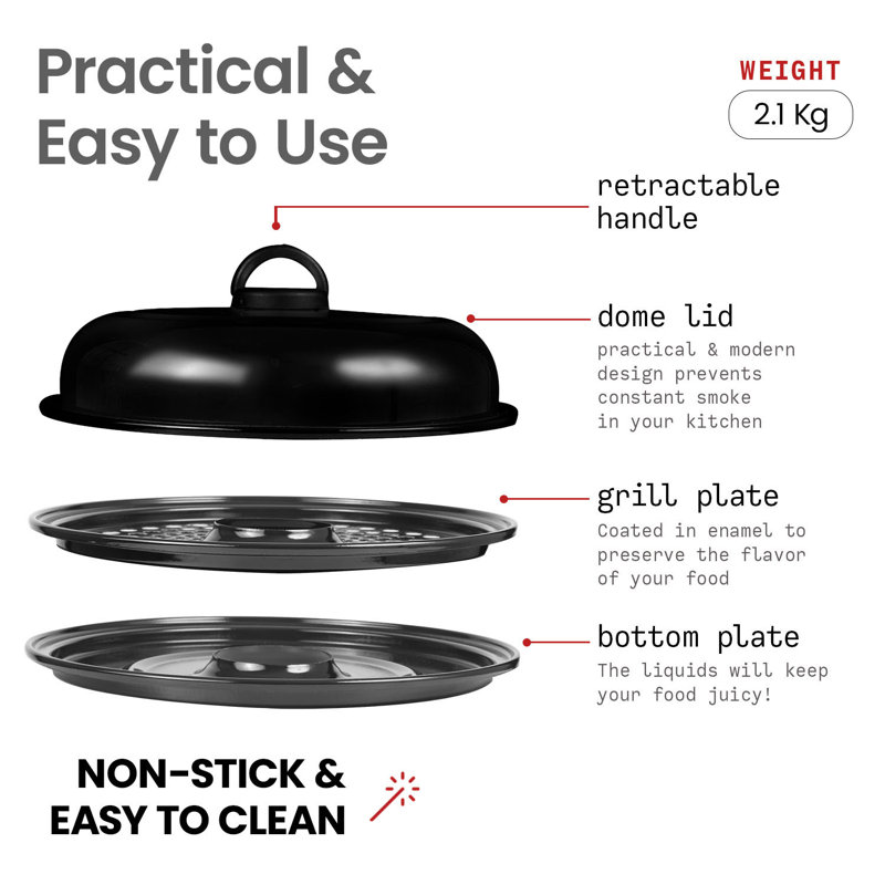 Indoor Smokeless Grill Asatodo Nonstick Stovetop, Black