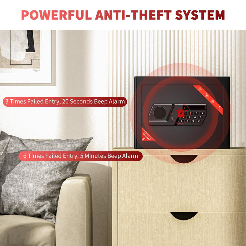 Safe Box Lock
