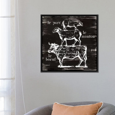" Butcher's Diagram " by Carol Robinson