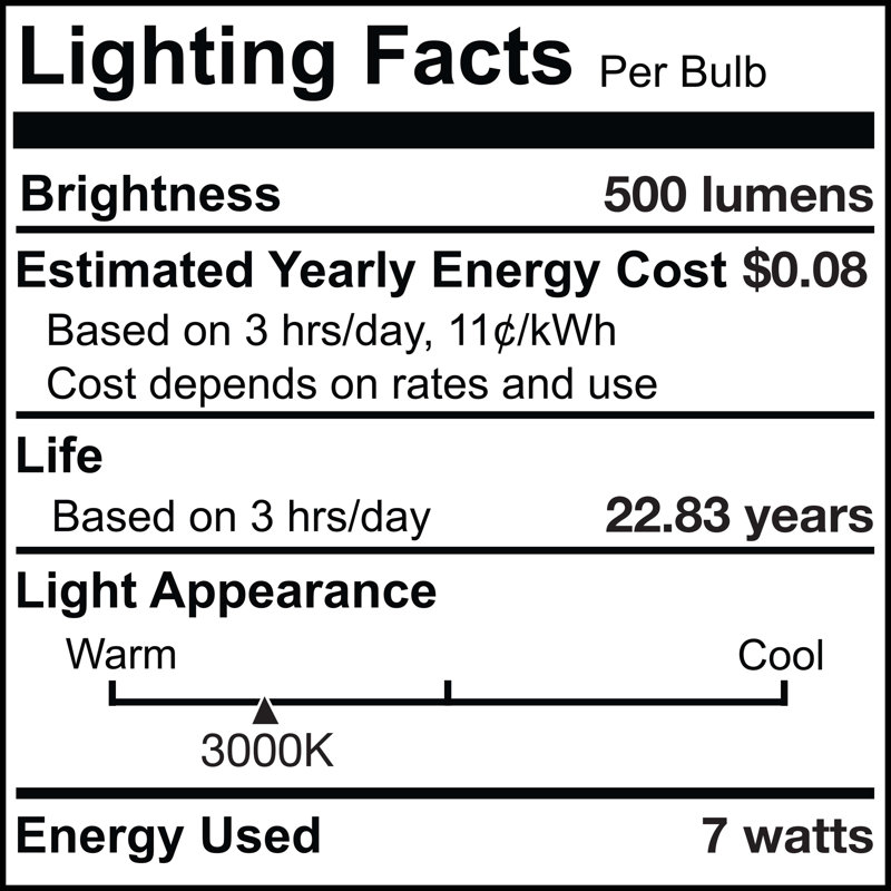 7 watts (équivalent à 50 watts), DEL PAR20, intensité variable, ampoule blanc chaud (2 700 K) E26 / culot moyen (standard)