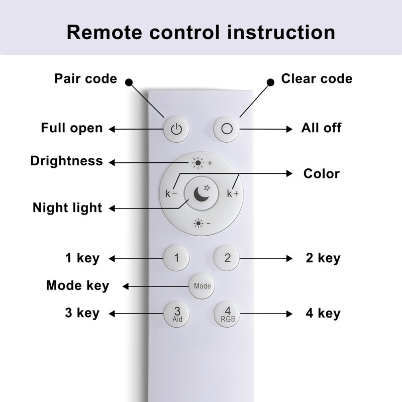 24" Dimmable LED Paint Light for Bedroom, Remote Control 3000K-6000K, Outperforms Basic Fixtures in Ambiance & Clarity (Remote Included)