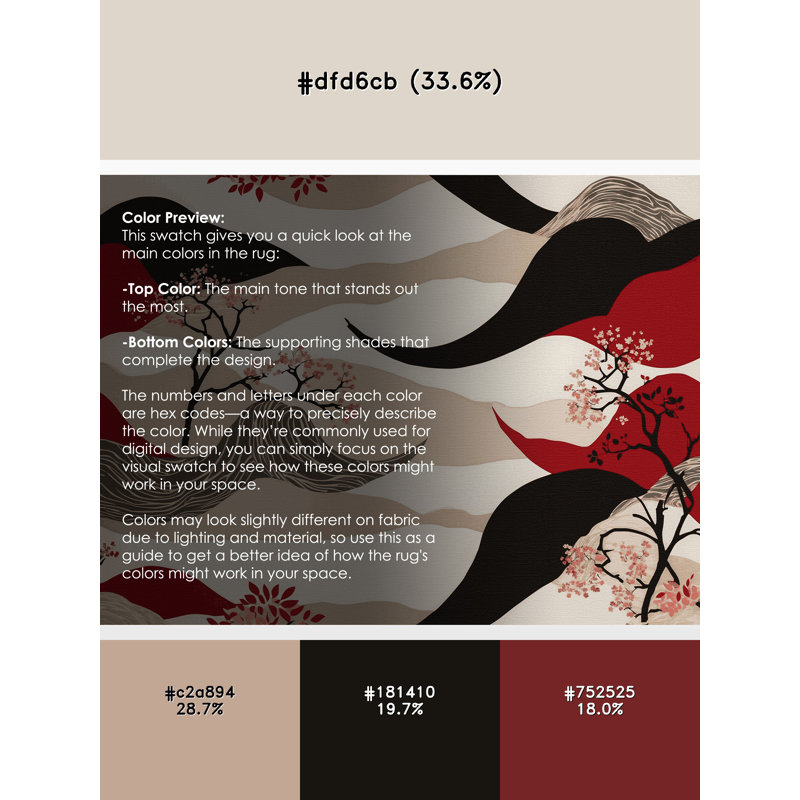 Petal Whispers Rug, Round 3'