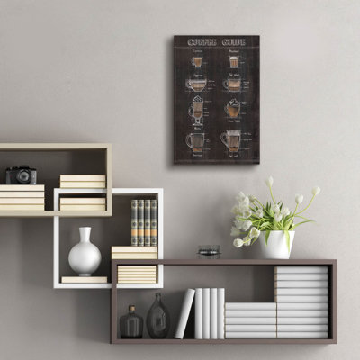 «Coffee Guide» par Janelle Penner