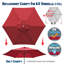 7 pi L 7 pi. D Housse de remplacement pour parasol-32904310