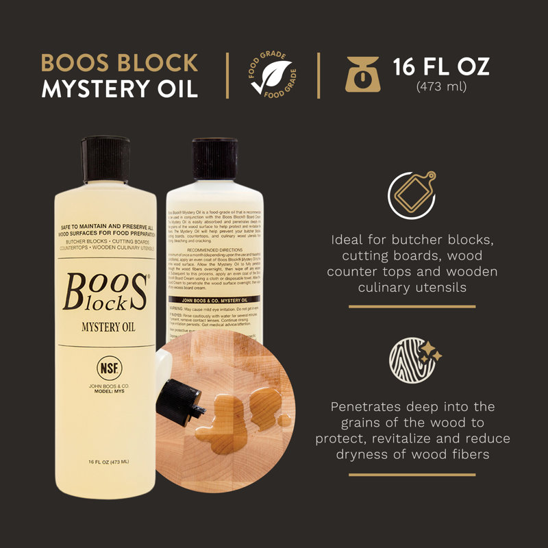 Block Oil Applicator Kit