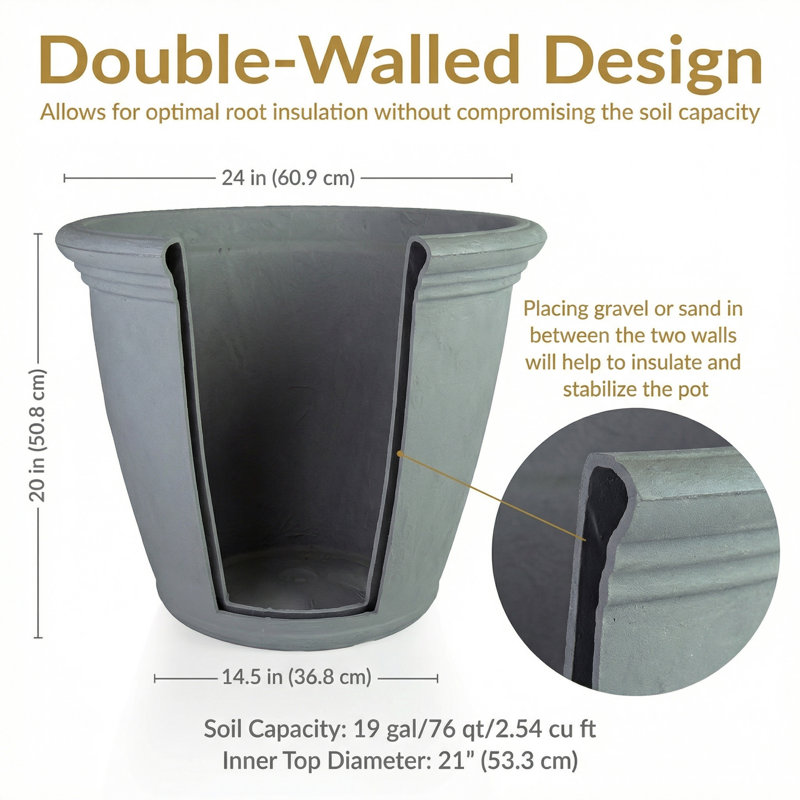 Anjelica Polyresin Large Round Outdoor Planter - 24" - Light Gray - Set of 2, Gray