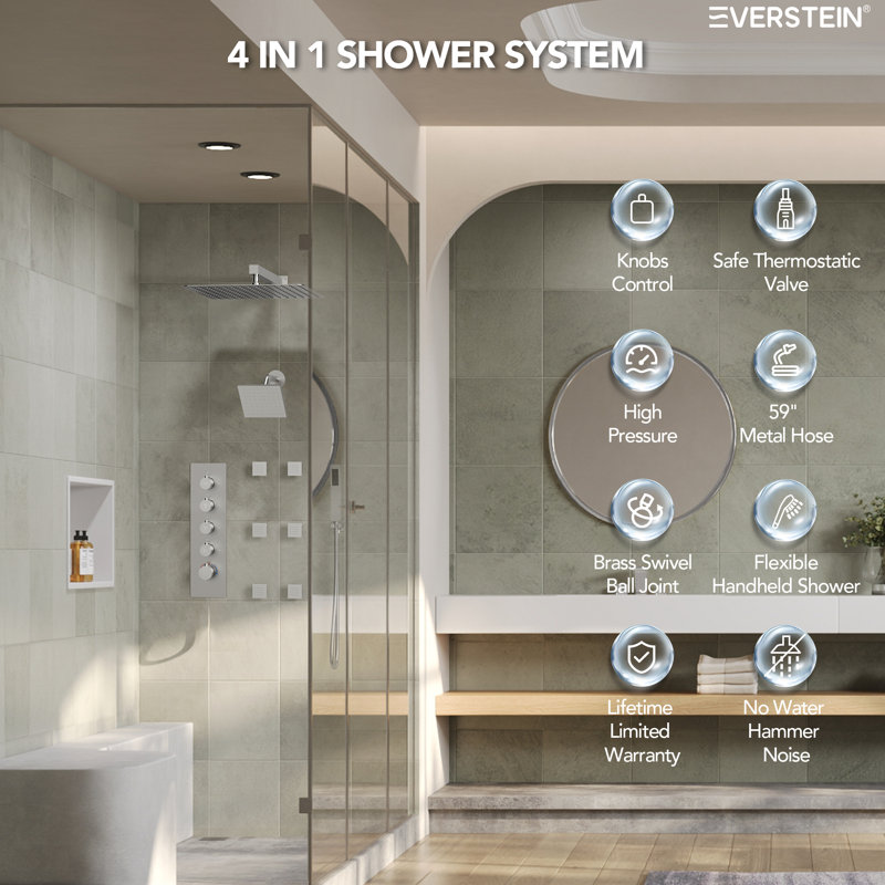 Thermostatic Dual Showerheads System, Wall Mount 16" High-Pressure Rainfall Shower Faucet with Handheld Spray and Body Jet