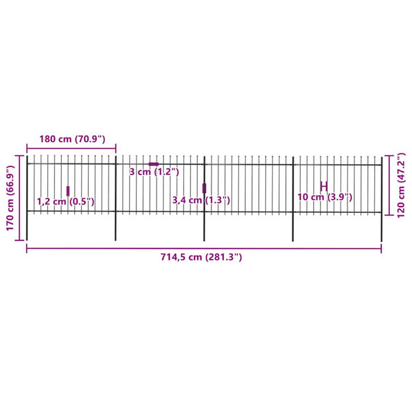Dimensions du produit