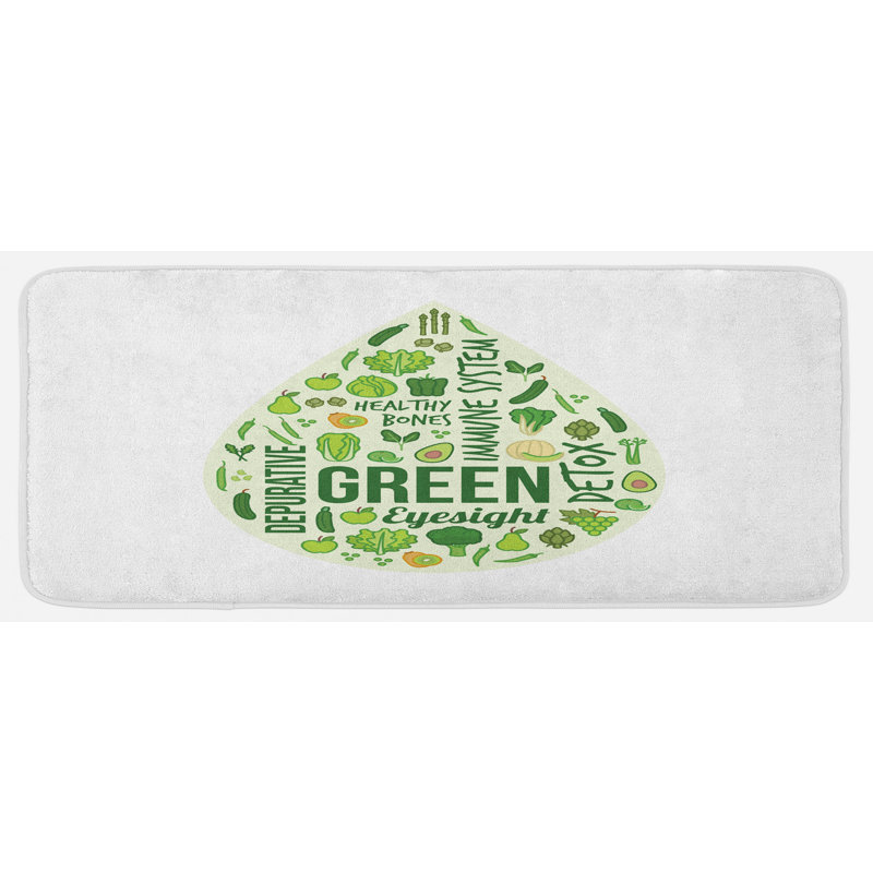 Tapis de cuisine Avocado