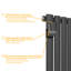 Horizontal Oval Panel Radiators-21438652-21438641