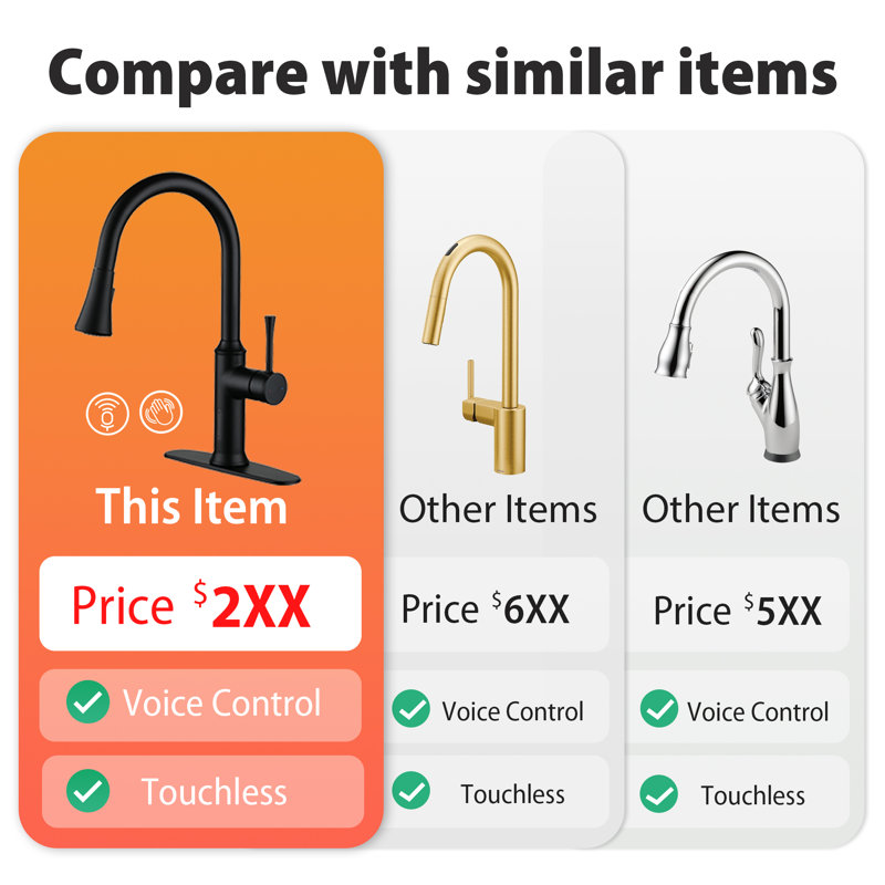 Matte Black Stainless Steel Touchless Pull-Down Sprayer Kitchen Faucet