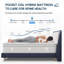 Matelas hybride moyen 10 po, certifié CertiPUR-US, OEKO-TEX-1616716488-1616716501