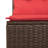 vidaXL Sofa Set with Cushion with Storage Brown Poly Rattan-1394741733