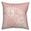  Floral-1418847542-1418847551