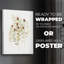Wildflower Breeze II - Impression sur toile seulement - NON-CADRE