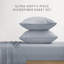 Ensemble de draps en microfibre Simply Soft ™-113900035-27424648