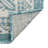 Outdoor Chand Area Rug Blue Color-242814267