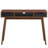 Mcgregor Writing Desk-910477262