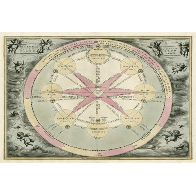 Planetary Chart I - Wrapped Canvas Print