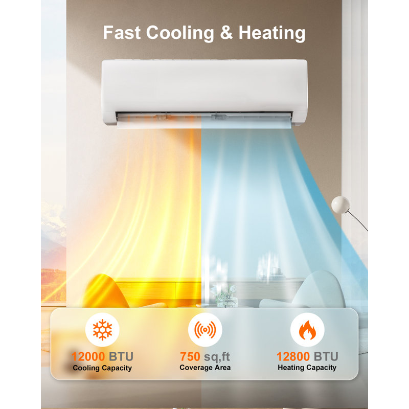 Mini système de chauffage / climatisation divisé, climatiseur écoénergétique avec pompe à chaleur de 1 tonne, climatiseur de 12 000 BTU, zone de couverture jusqu'à 750 pieds carrés, 115 V