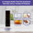 Bathroom Storage Container