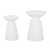 Blanc est en rupture de stock