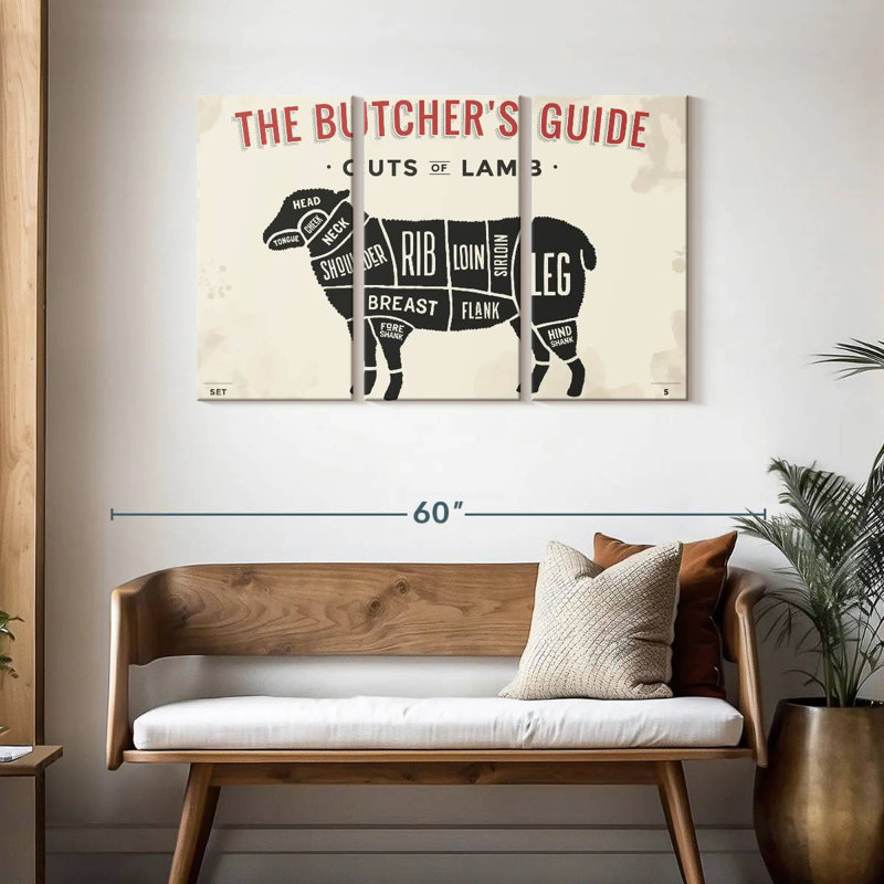 Guide du boucher pour les coupes d'agneau, H 28 po x l 45 po