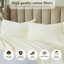 Drap-housse Pavo-114252181-116145724-114252184
