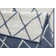 Malaga Machine Woven Blue/Cream Indoor / Outdoor Rug