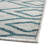 Jill Zarin Turks and Caicos Indoor/Outdoor Rug-169402532-247645462