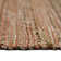 Arine Striped Indoor Rug