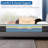 Gwendolyn 12''/14''/10'' Cool Frim Memory Foam Hybrid Mattress in a Box, OEKO-TEX® Certified-577791161-554560184