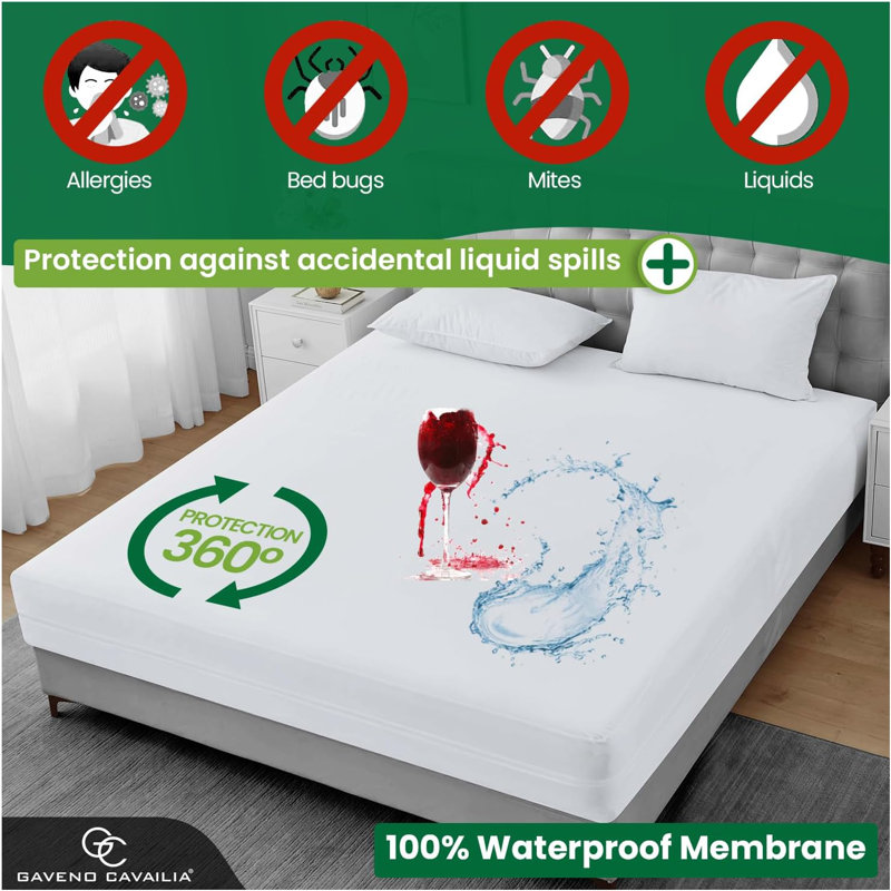 Zip Mattress Protector Case Pack, Single