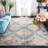 Felty Southwestern Dark Blue/Yellow/Beige Area Rug-553922766
