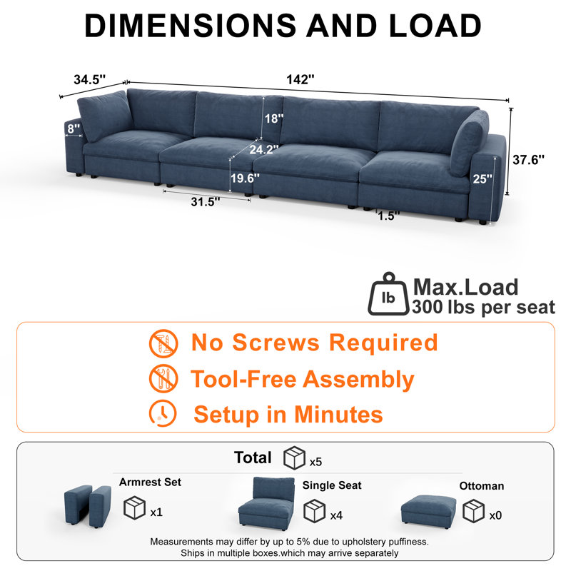 Canapé modulaire rembourré 4 pièces avec rangement 142 po 4 pièces, Lin bleu, H 37,6 po x l 142 po x P 34,5 po