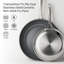 Stainless Steel Non-Stick Frying Pan Set