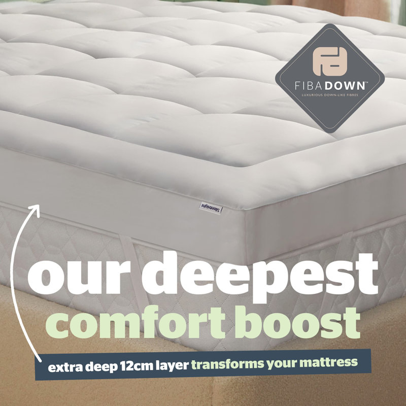 Silentnight Anti-Allergy Ultimate Mattress Topper 1200, Double