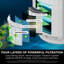 Shark NeverChange5 Air Purifier - HP150UK