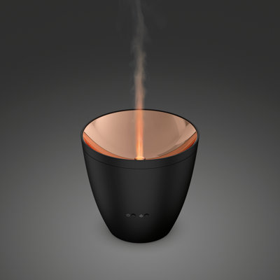 Zoe Plug-in Essential Oil Diffusers