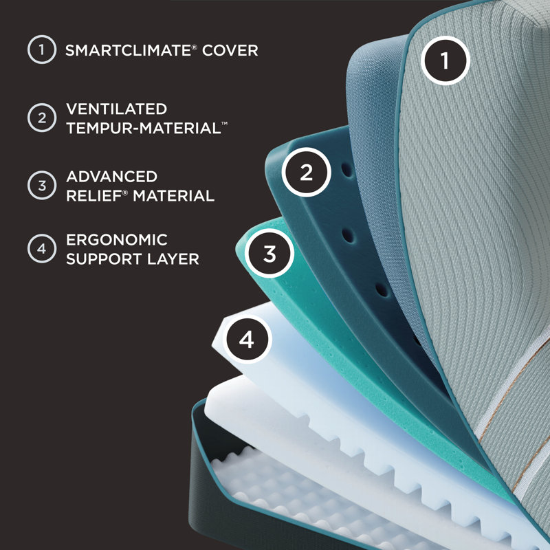 TEMPUR-LuxeAdapt® Soft 13" Mattress, Queen