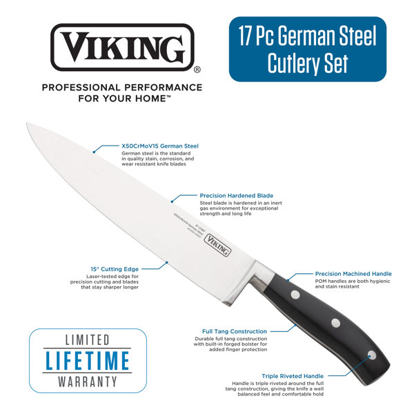 viking, Kitchen, Viking Cutlery Set 5 Piece 18 Lbs Extra Cost
