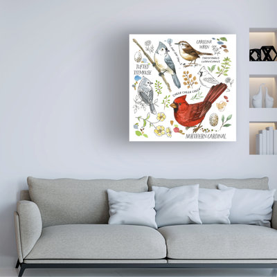Winston Porter Jane Maday Drawn To Birds II Canvas Wall Art